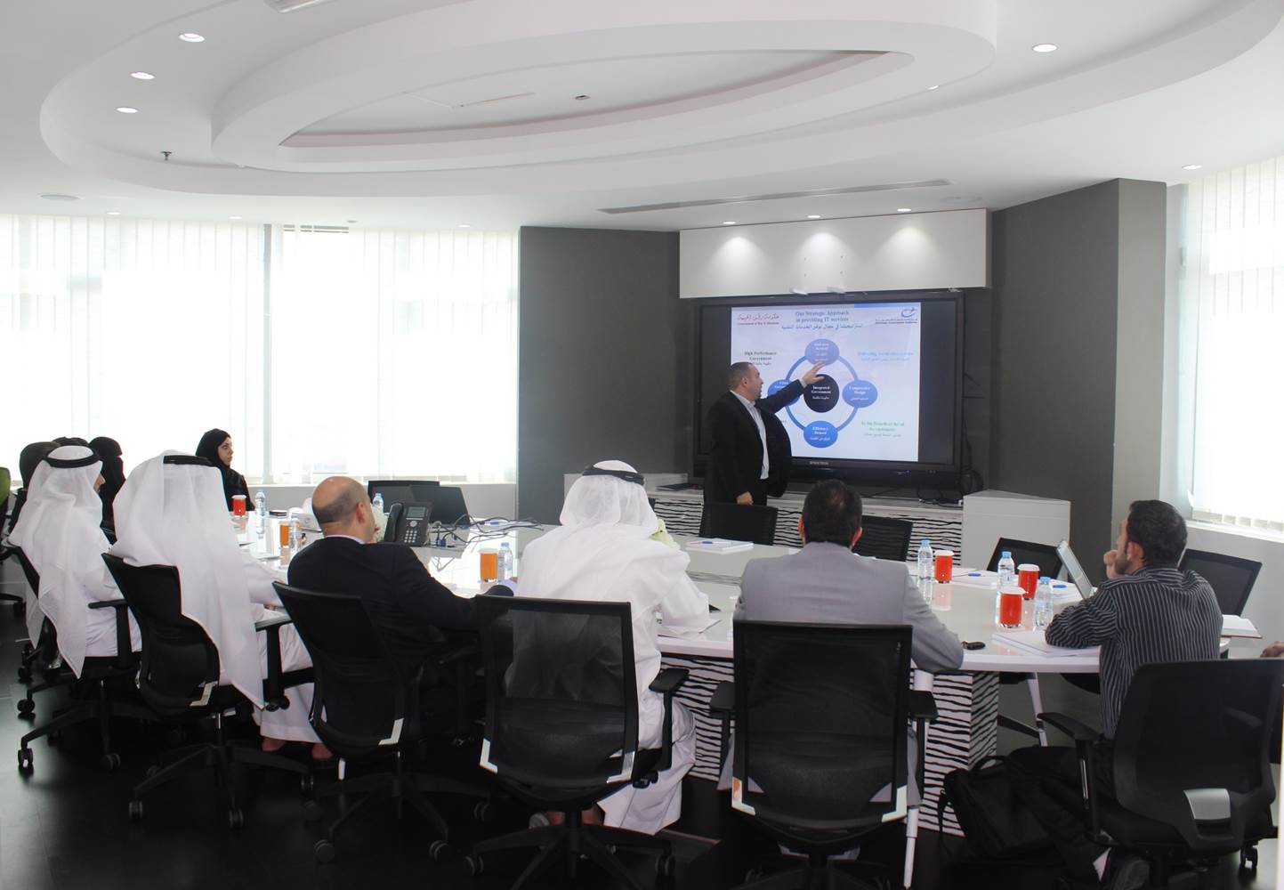 Read more about the article اجتماع لجنة الربط الدائمة بين الدوائر الحكومية وهيئة الحكومة الإلكترونية برأس الخيمة